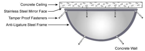 half-dome-with-frame-stainless-steel.jpg