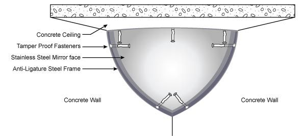 half-dome-with-frame-stainless-steel.jpg