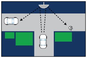 flush fit mirror 2